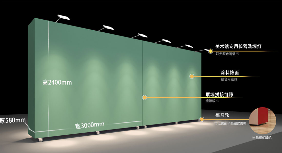 美(měi)術(shù)館專用(yòng)長(cháng)臂洗牆燈