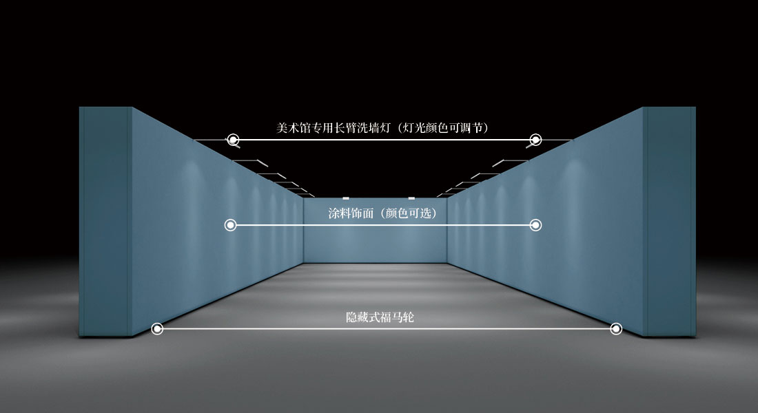 移動展牆-隐藏式福馬輪