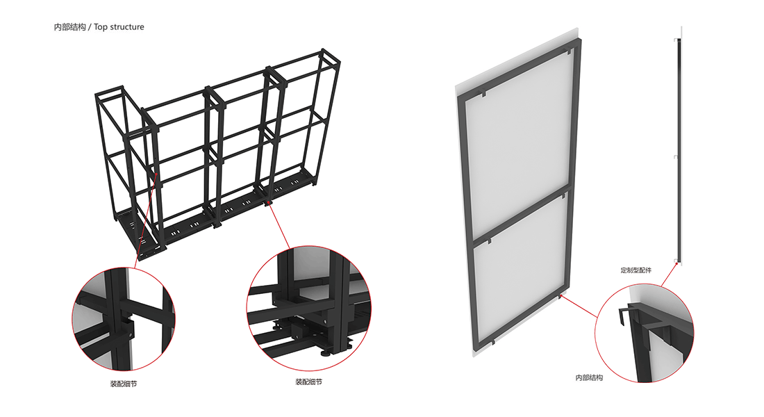 展牆結構示意（模塊化(huà)F型）
