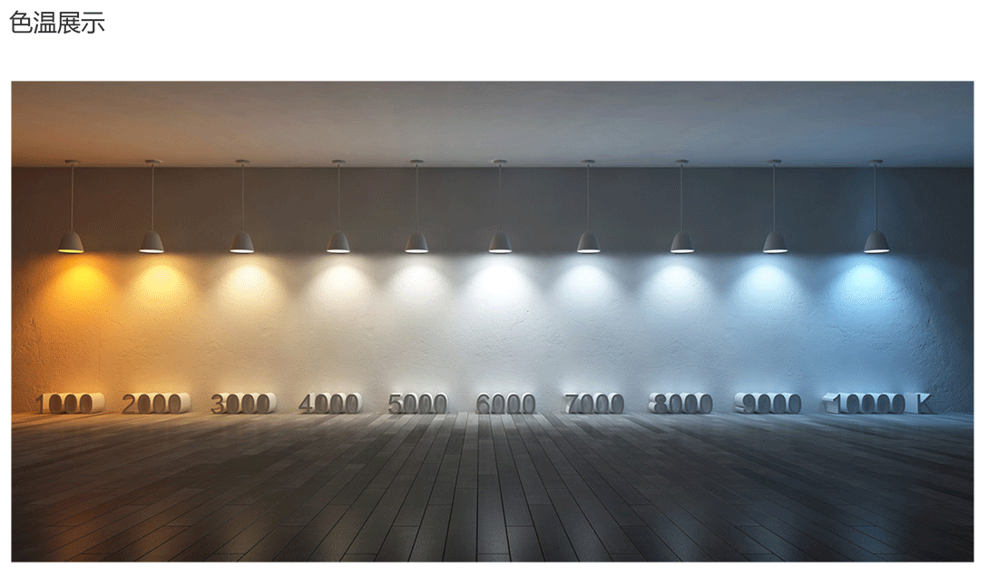 射燈色溫展示