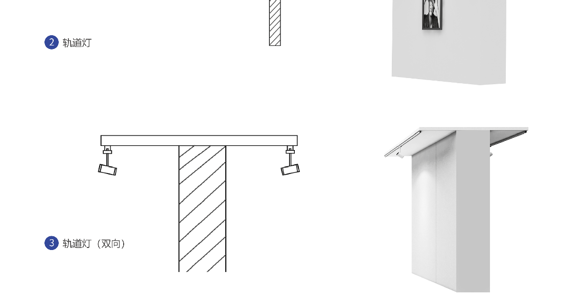 展牆配燈安裝示意