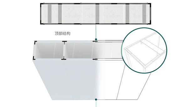 穩定不(bù)變形，組裝方便，更靈活